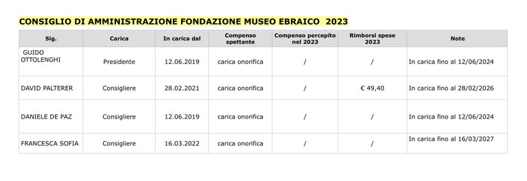 CDA 2023.jpg