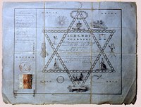Diploma di appartenenza alla Carboneria riformata. Incisione, 1832